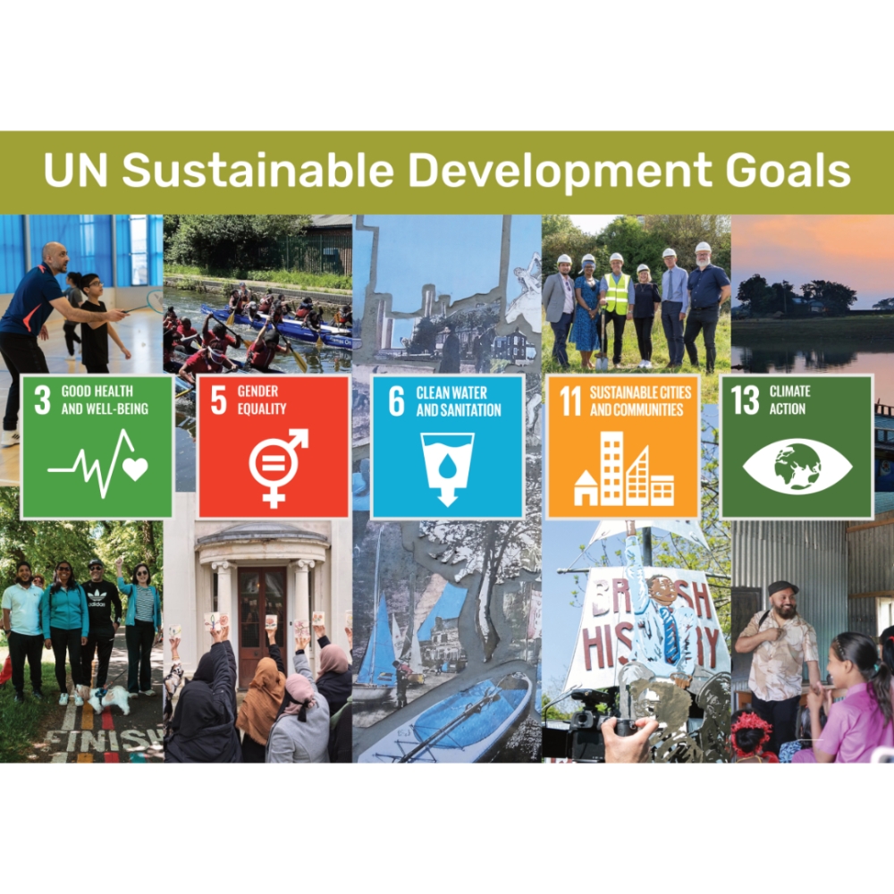 UN Sustainable Development Goals